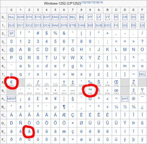胡尔克完成职业生涯500球里程碑，球迷打出巨型TIFO致敬
